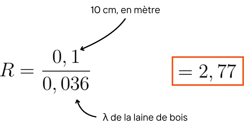 Calcul de la résistance thermique de 10 cm de laine de bois : R égale 0,1 divisé par 0,036, soit 2,77 m²K/W