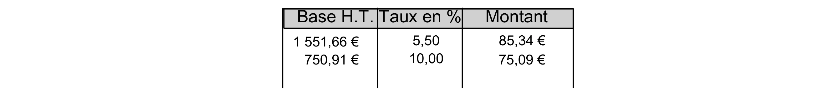 Tableau d&rsquo;un devis de fenêtres conforme détaillant la base HT, le taux de TVA appliqué et le montant de la taxe par ligne