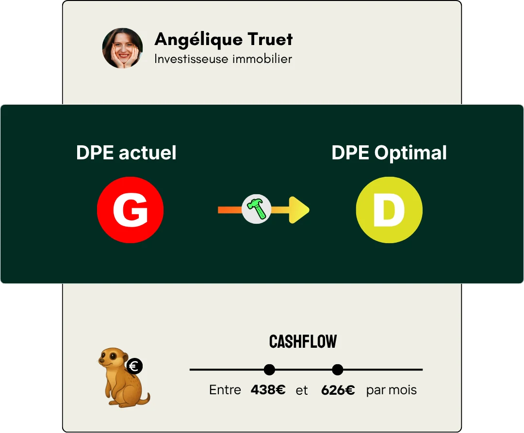 Carte de résultat : DPE actuel G, DPE projeté classe D, et cashflow locatif mensuel estimé entre 438 € et 626 €