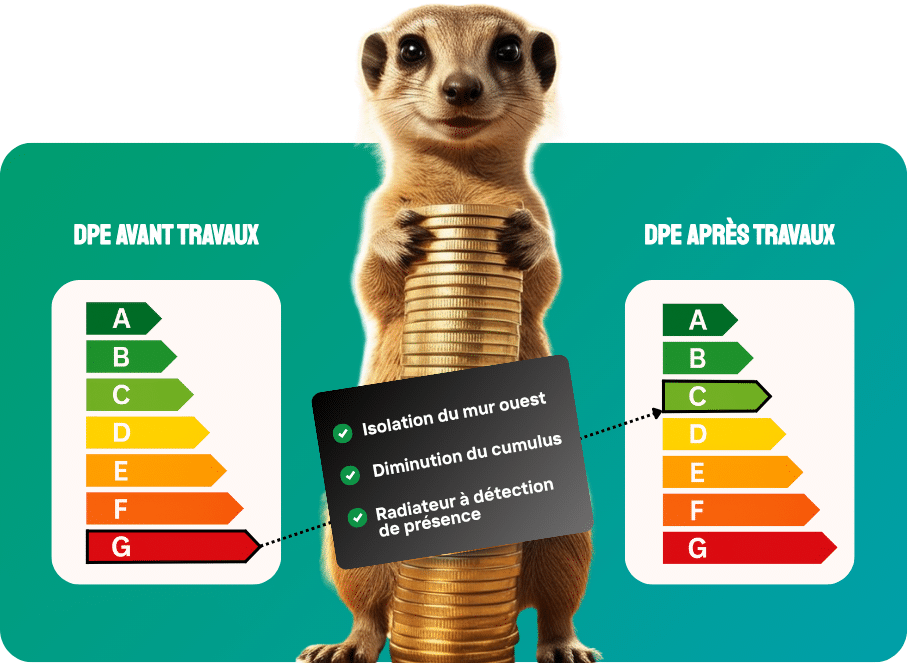 Amélioration de la classe énergétique du DPE après travaux